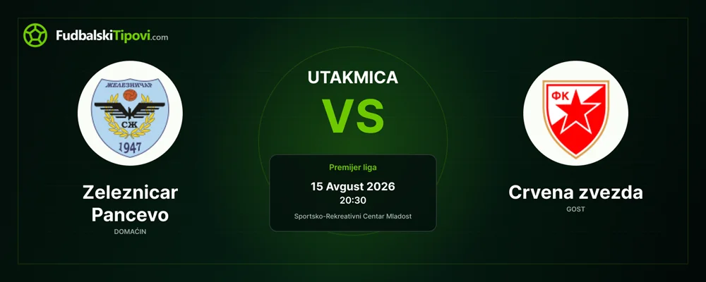 Železničar Pančevo – Crvena zvezda, Super liga Srbije, 15. avgust 2026.